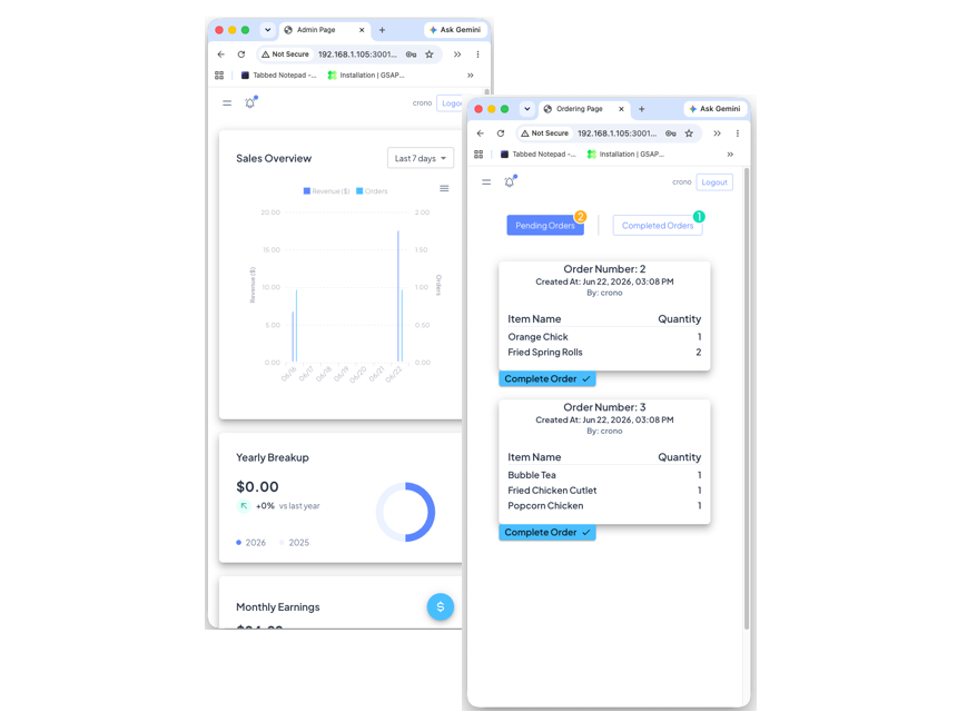 Screenshots of the dashboard proejct showing mobile version